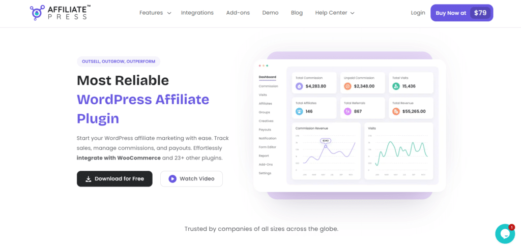 5+ Best WooCommerce Plugins for Online Store - Ultimate Guide! 2 image